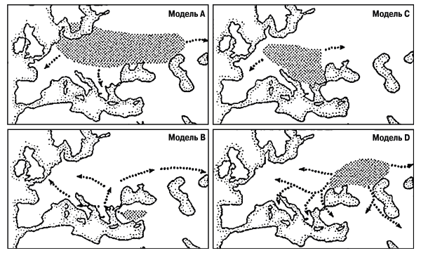 Основные модели индоевропейской прародины