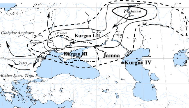 Распространение курганных культур V—III тыс. до н.э.